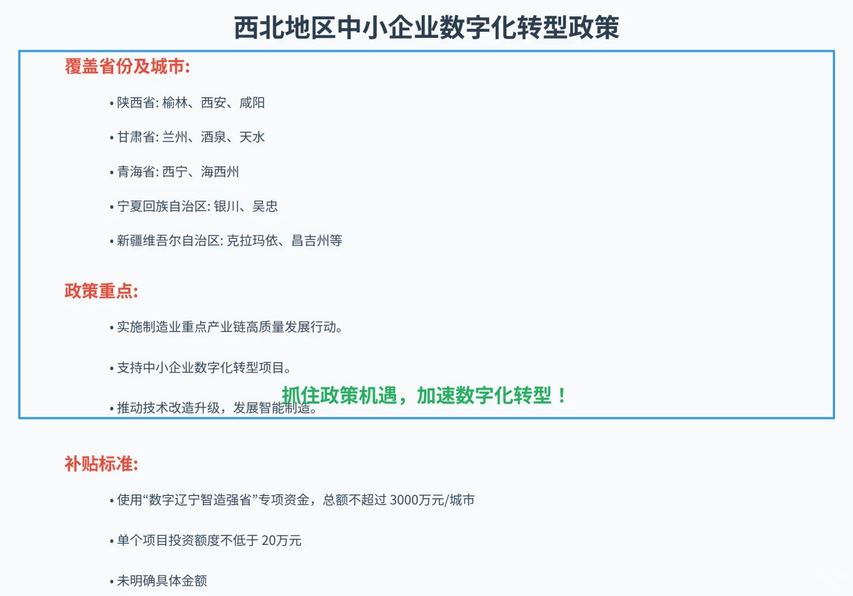助力中小企业数字化转型申请政策补贴