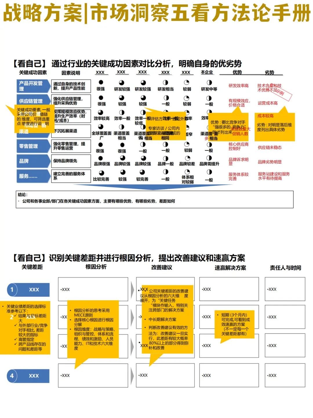 ? 揭秘:顶尖智能科技企业的5000亿营收战略