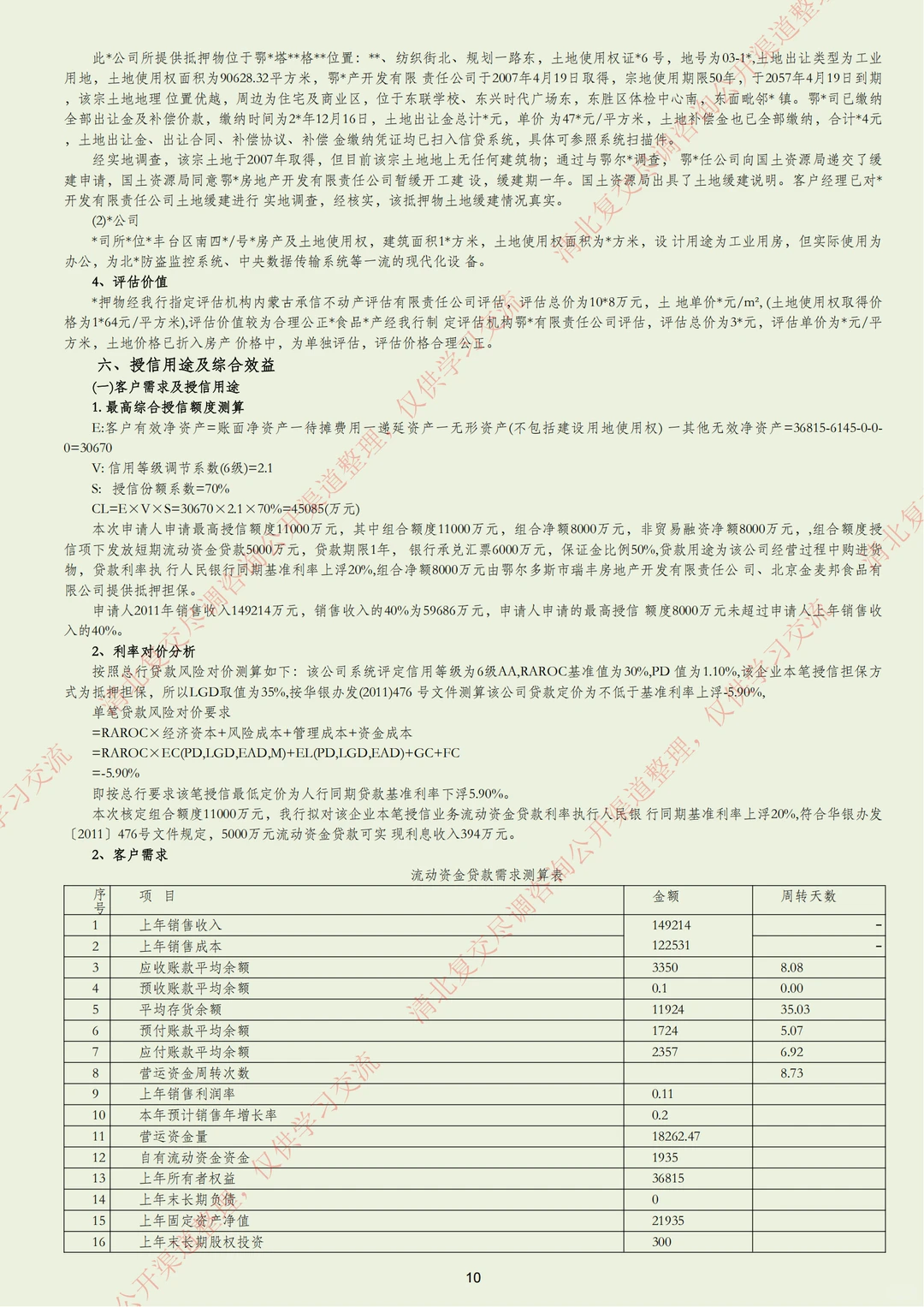 商贸企业11000万元授信报告案例（完整版）