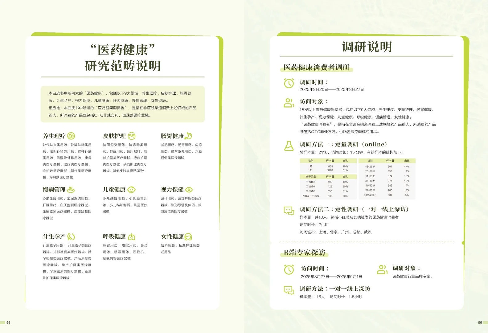 【疯抢！】小红书新出的品牌增长方法论