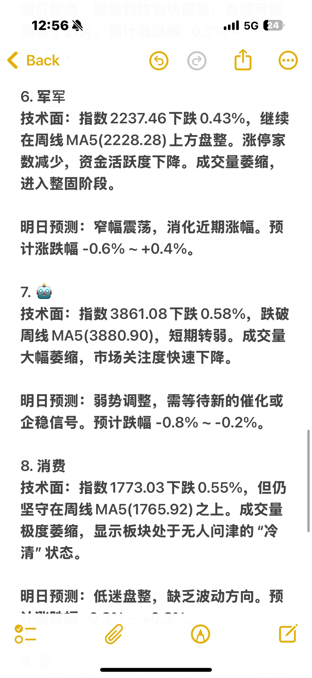 各板块明日走势预测(12.4)