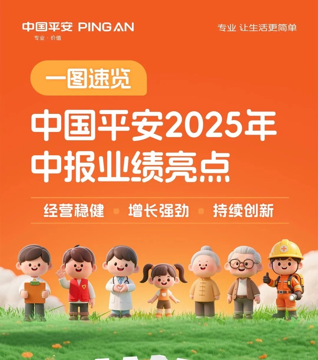 中国平安2025年终报告出炉了