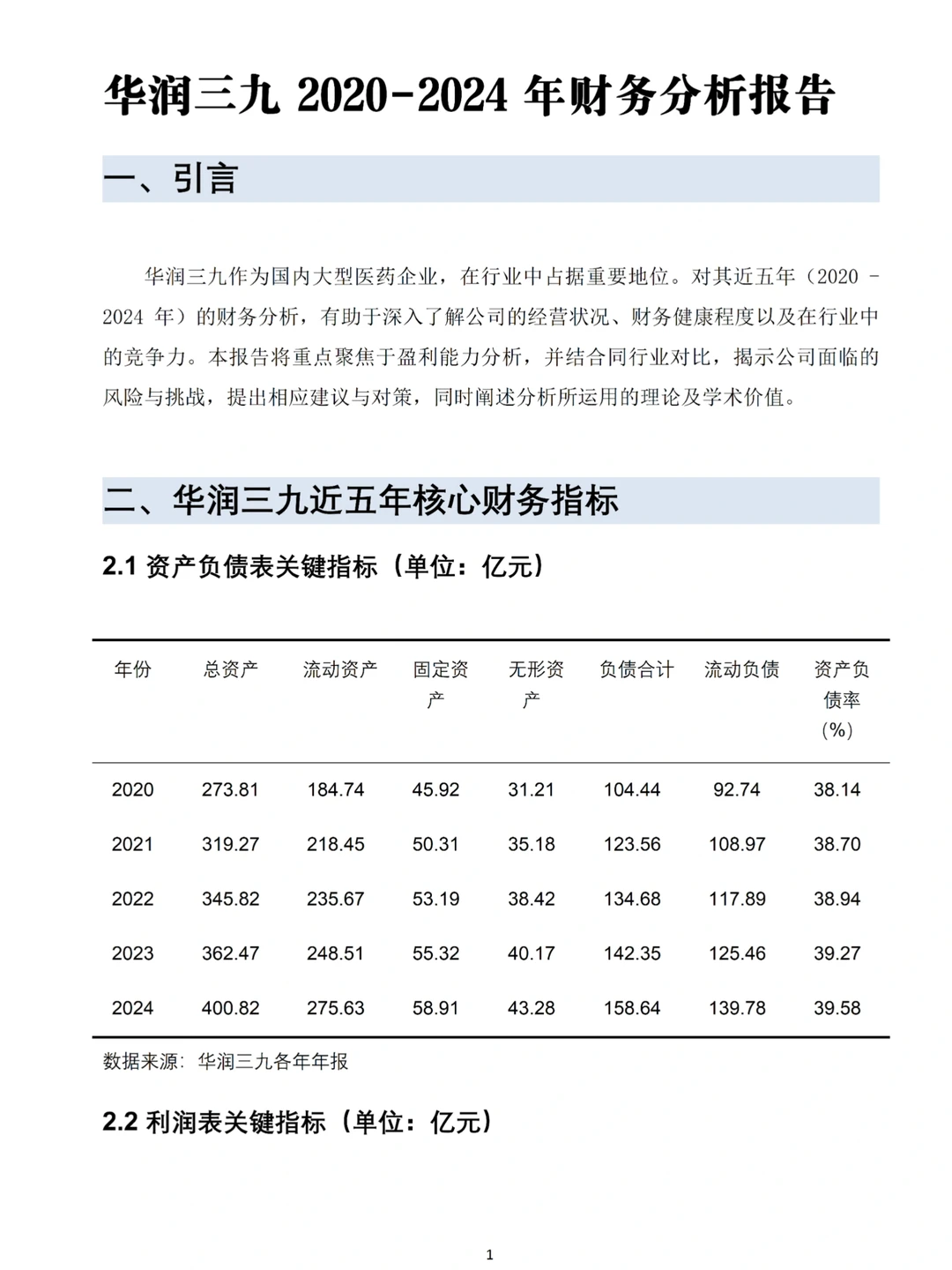 宝子们，你们想要的财务分析报告来了?