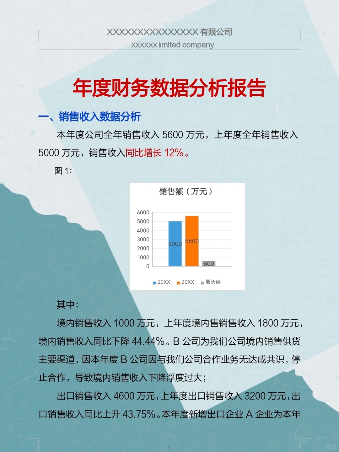 还是头一次看到这么漂亮的财务分析报告，新