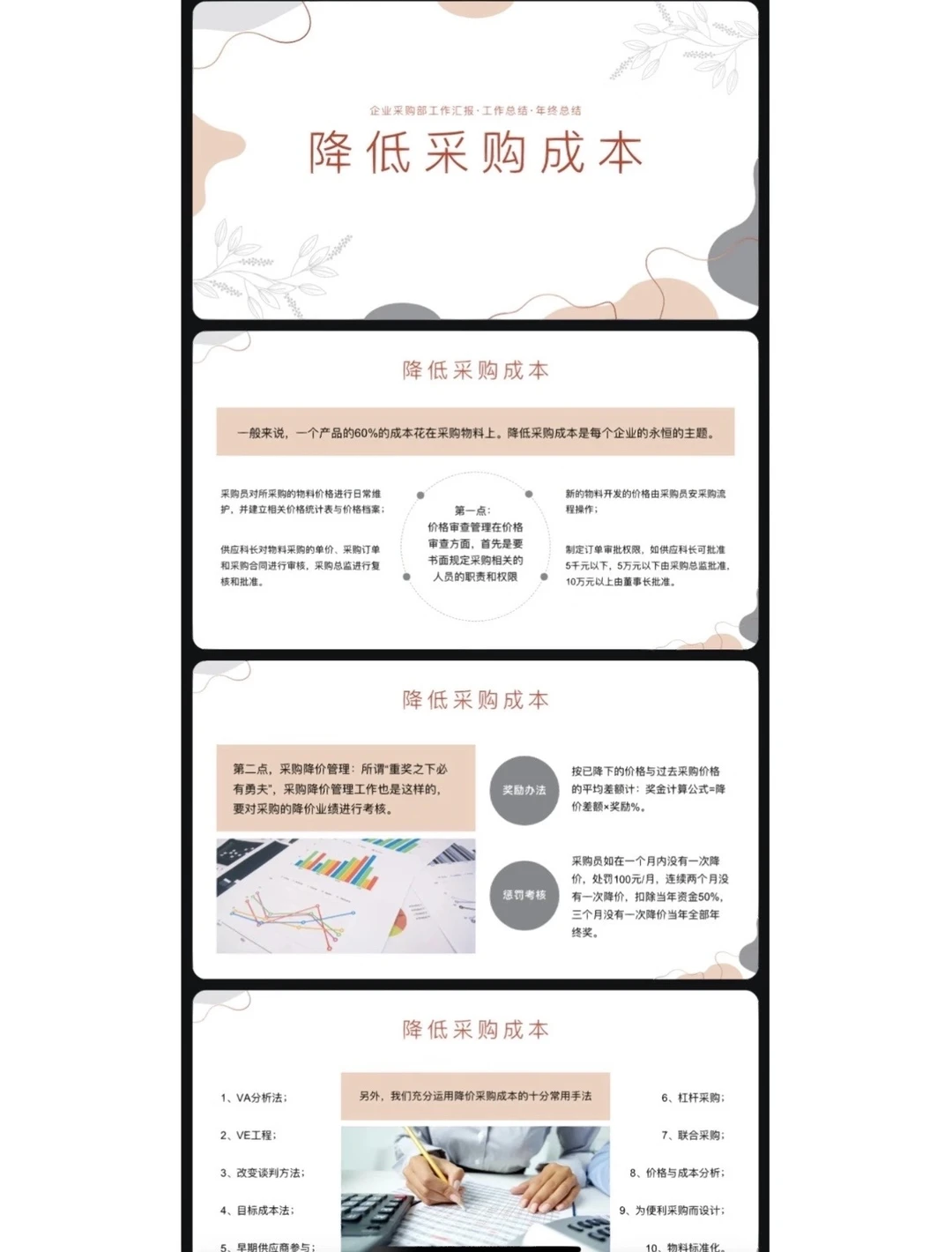 采购部工作总结汇报通用PPT