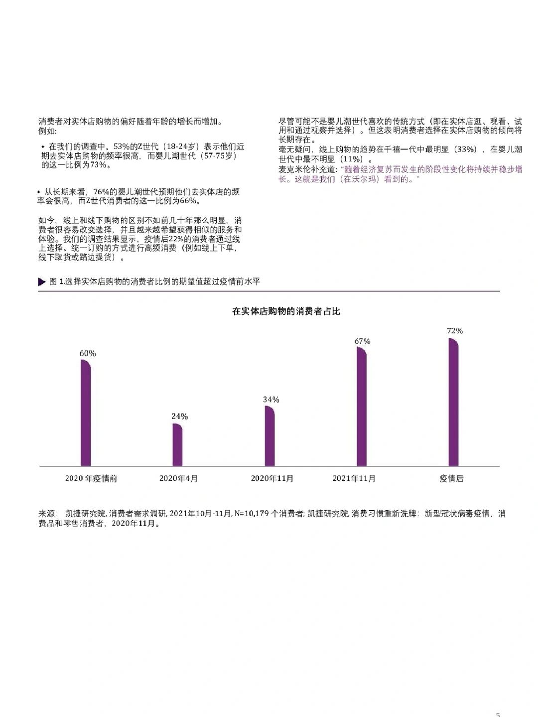 追踪2022零售行业消费者变化,这一篇就够了