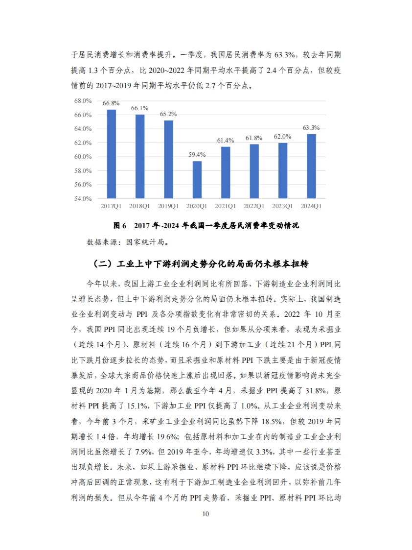 2024Q1国内宏观经济-经济持续修复
