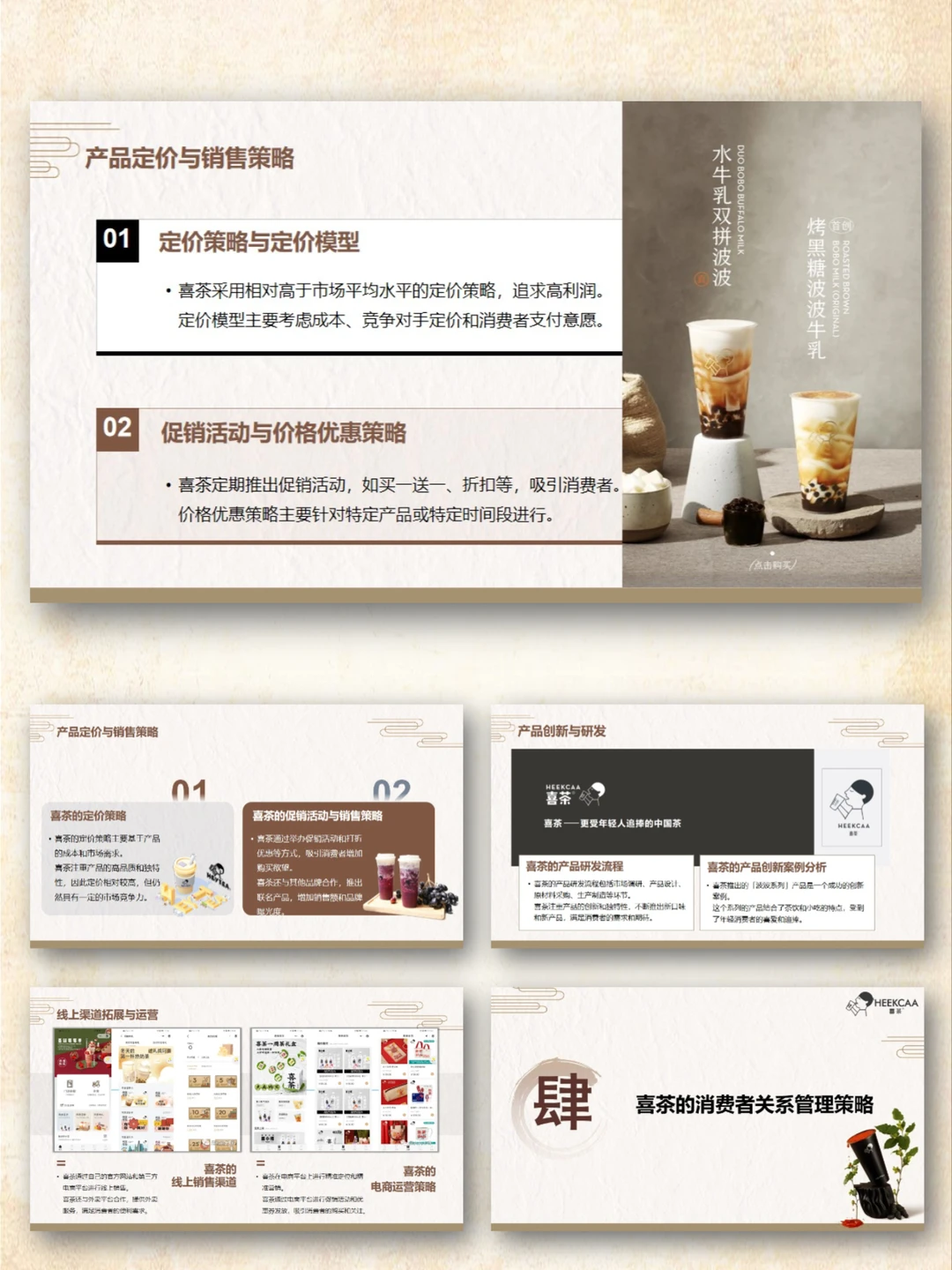 喜茶品牌调研宣传营销策略分析PPT模板