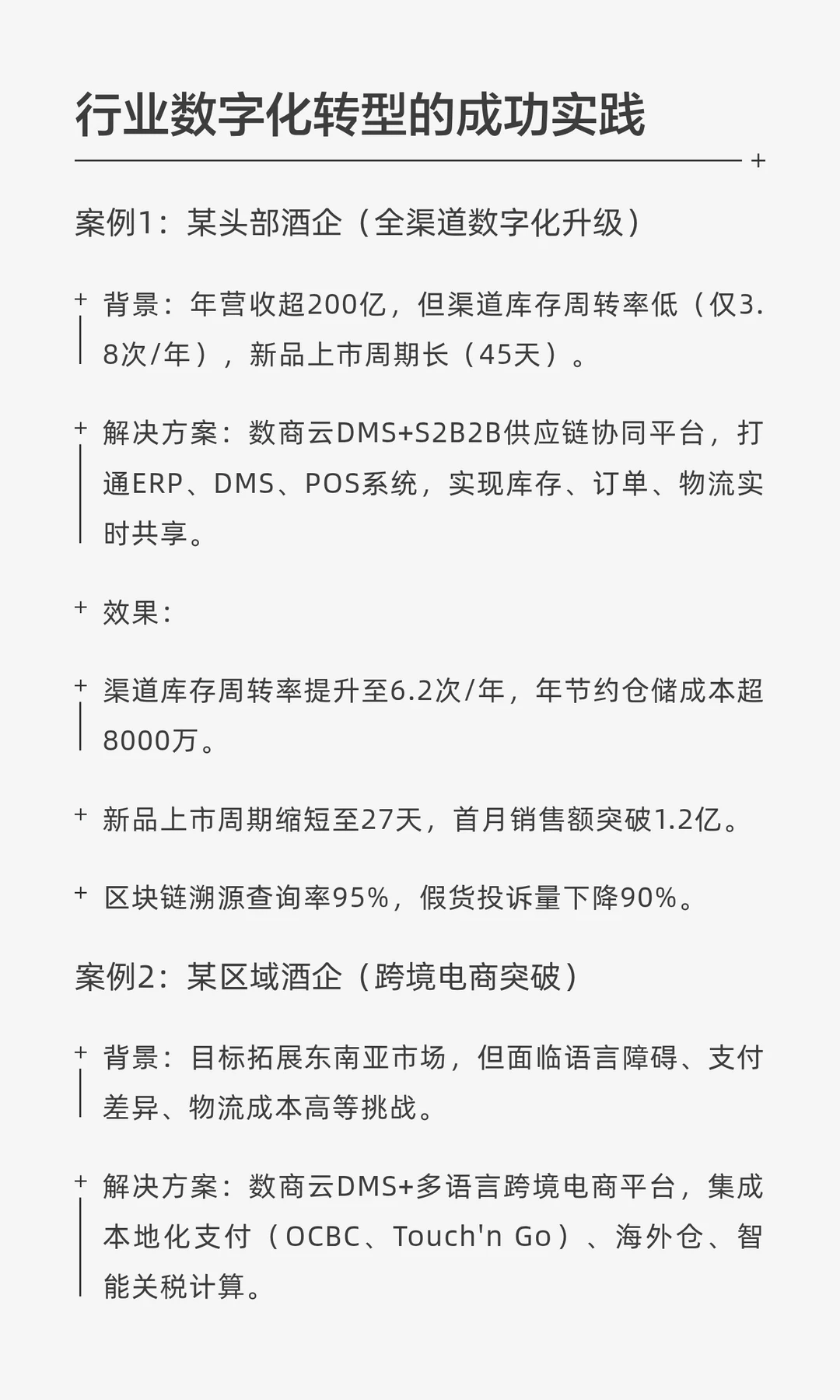 标杆案例 | 数商云携手某酒水品牌案例