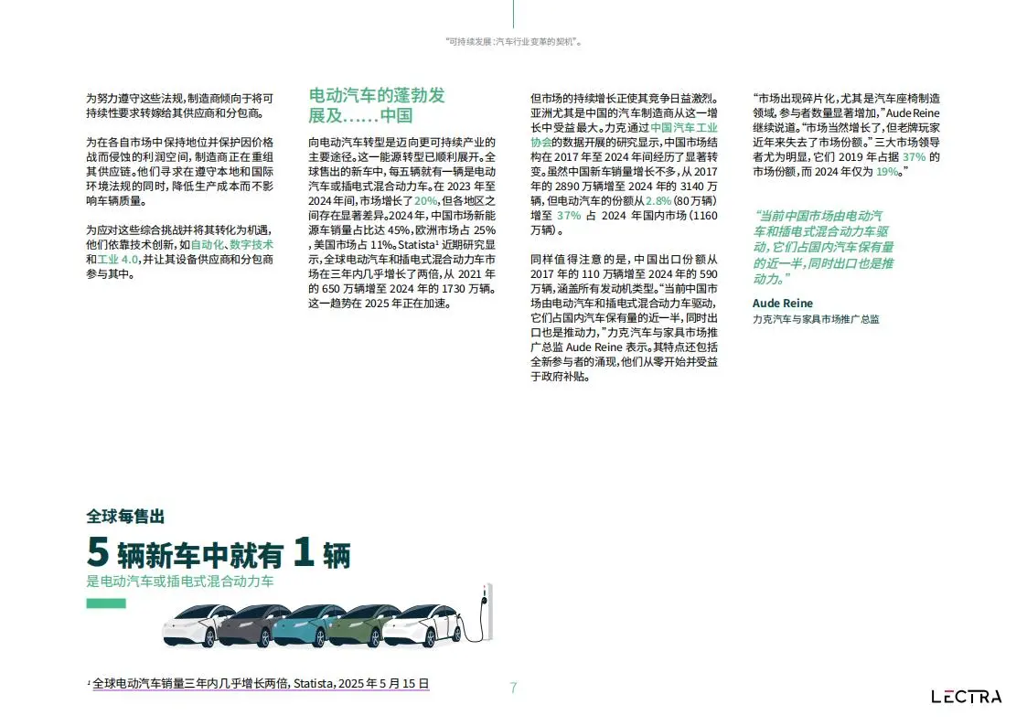 可持续发展： 汽车行业的变革机遇白皮书