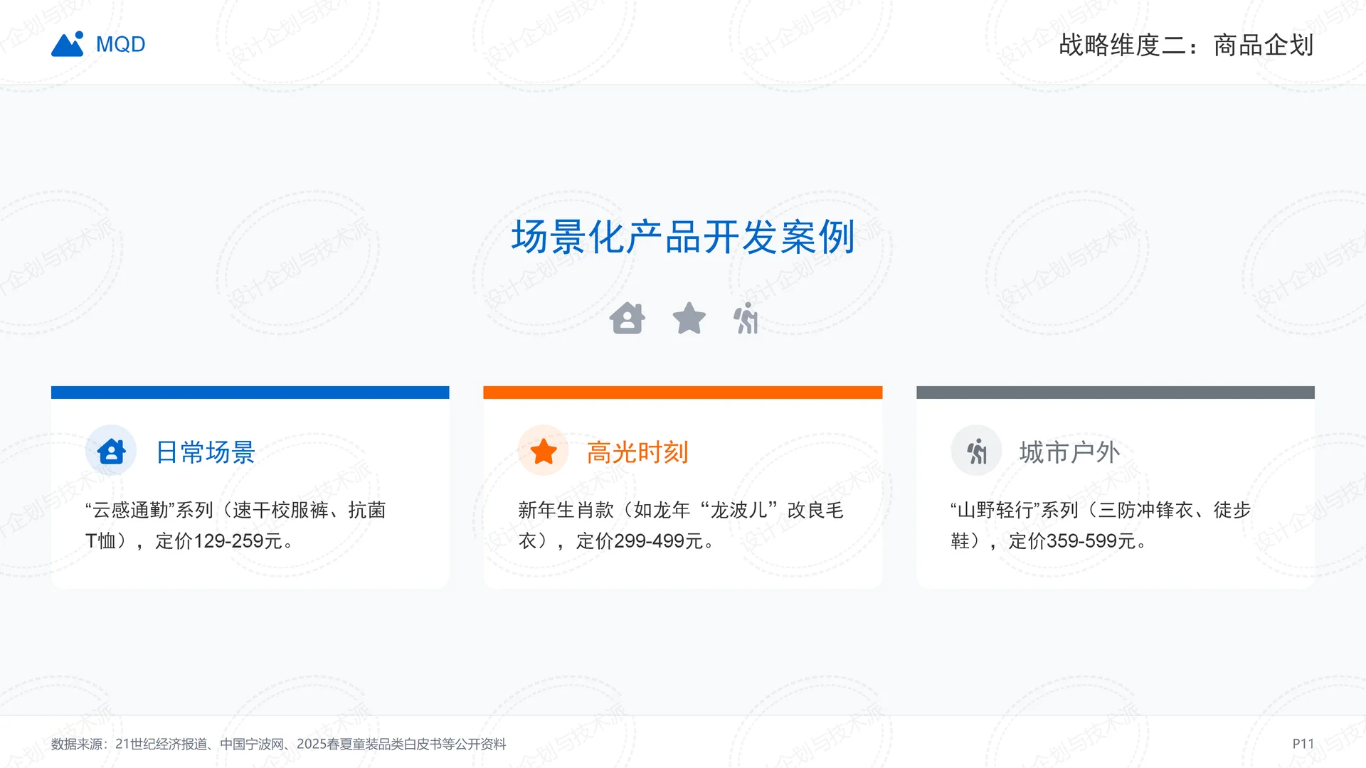 ? MQD二次增长战略全拆解-童装赛道破局