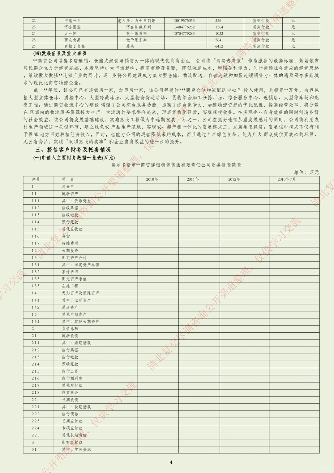 商贸企业11000万元授信报告案例（完整版）