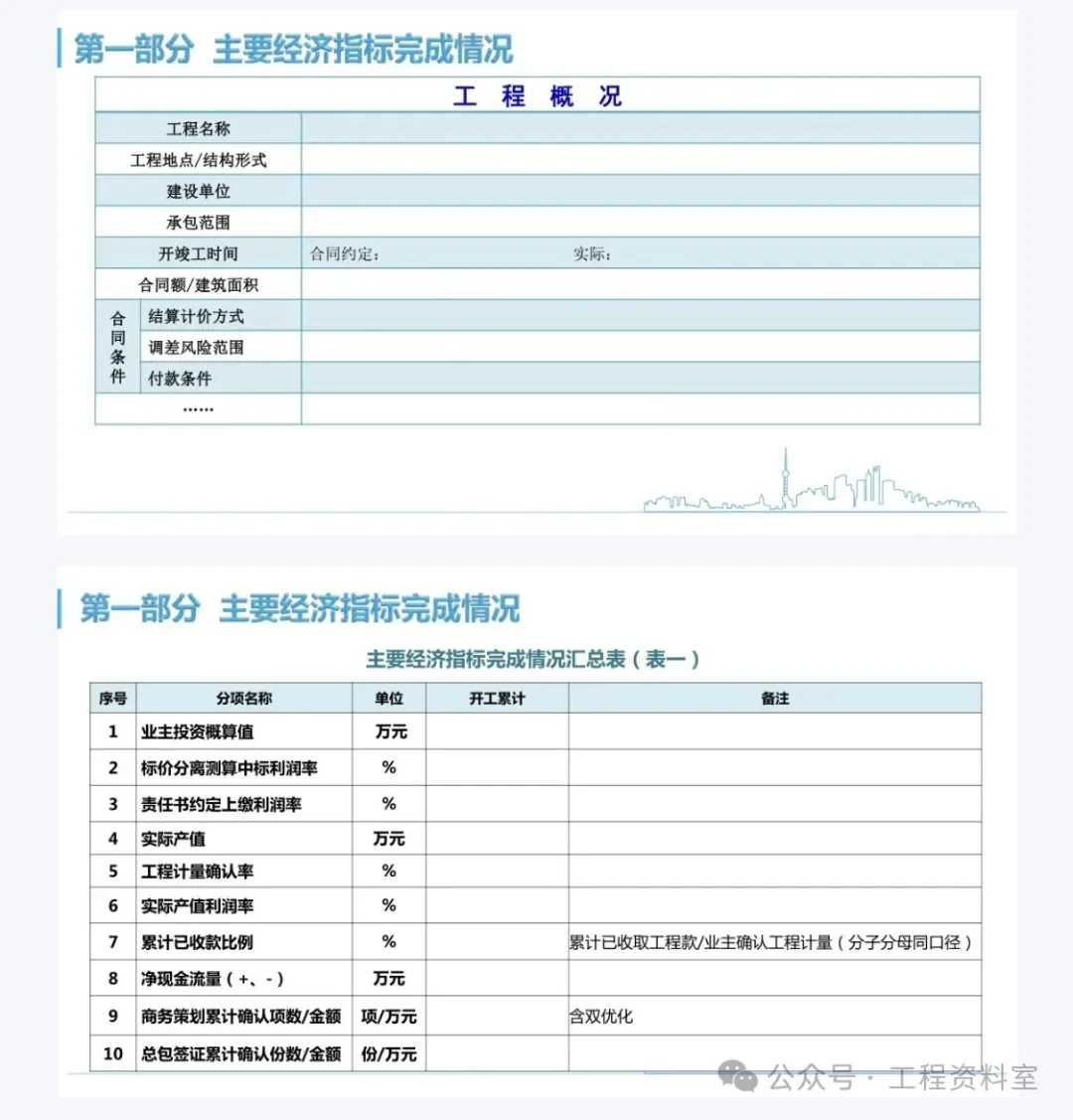 中建三局项目经济活动分析报告