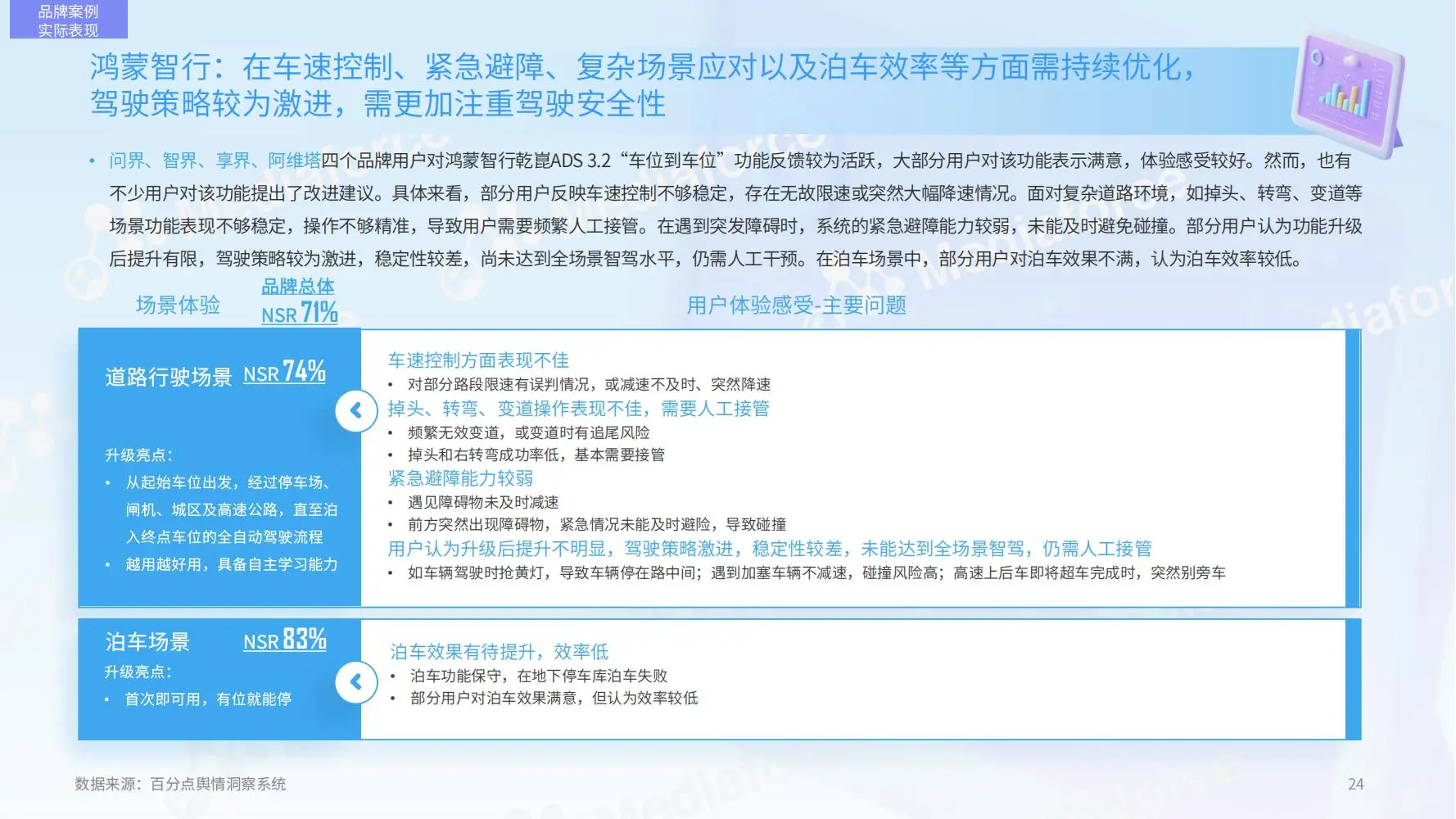 2025新能源汽车全场景智驾用户体验报告