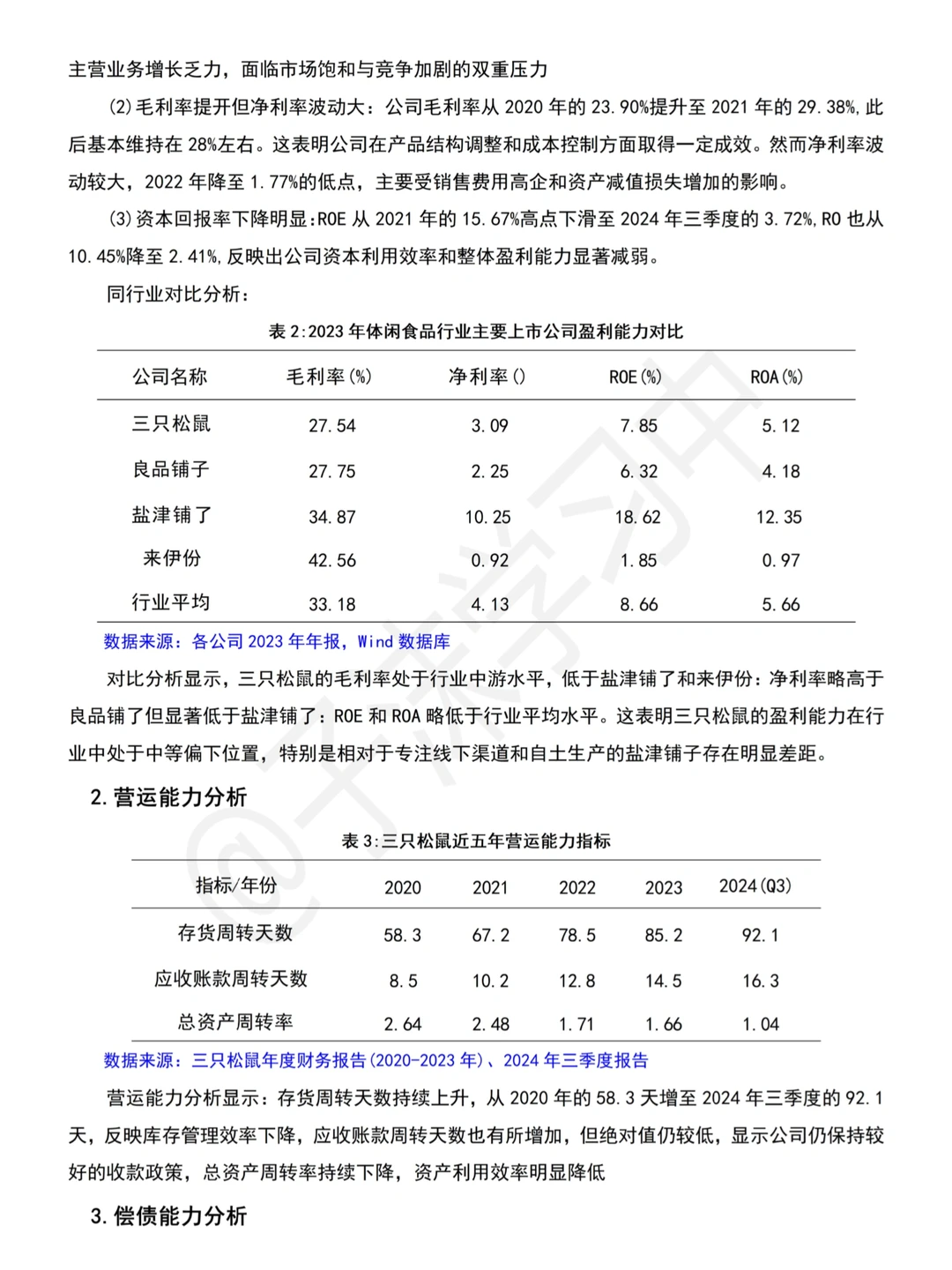 三只松鼠(2020-2024)财务分析报告写完了
