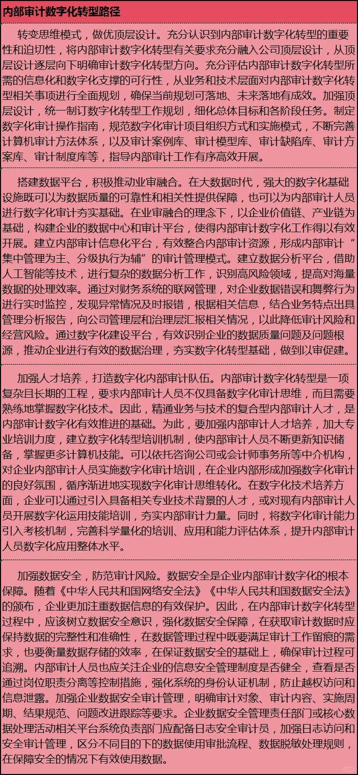 企业内部审计数字化转型路径