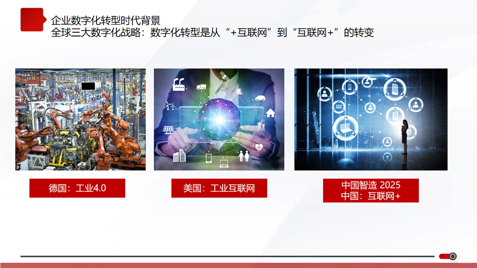 让数字化变成战略和业务的底层支撑