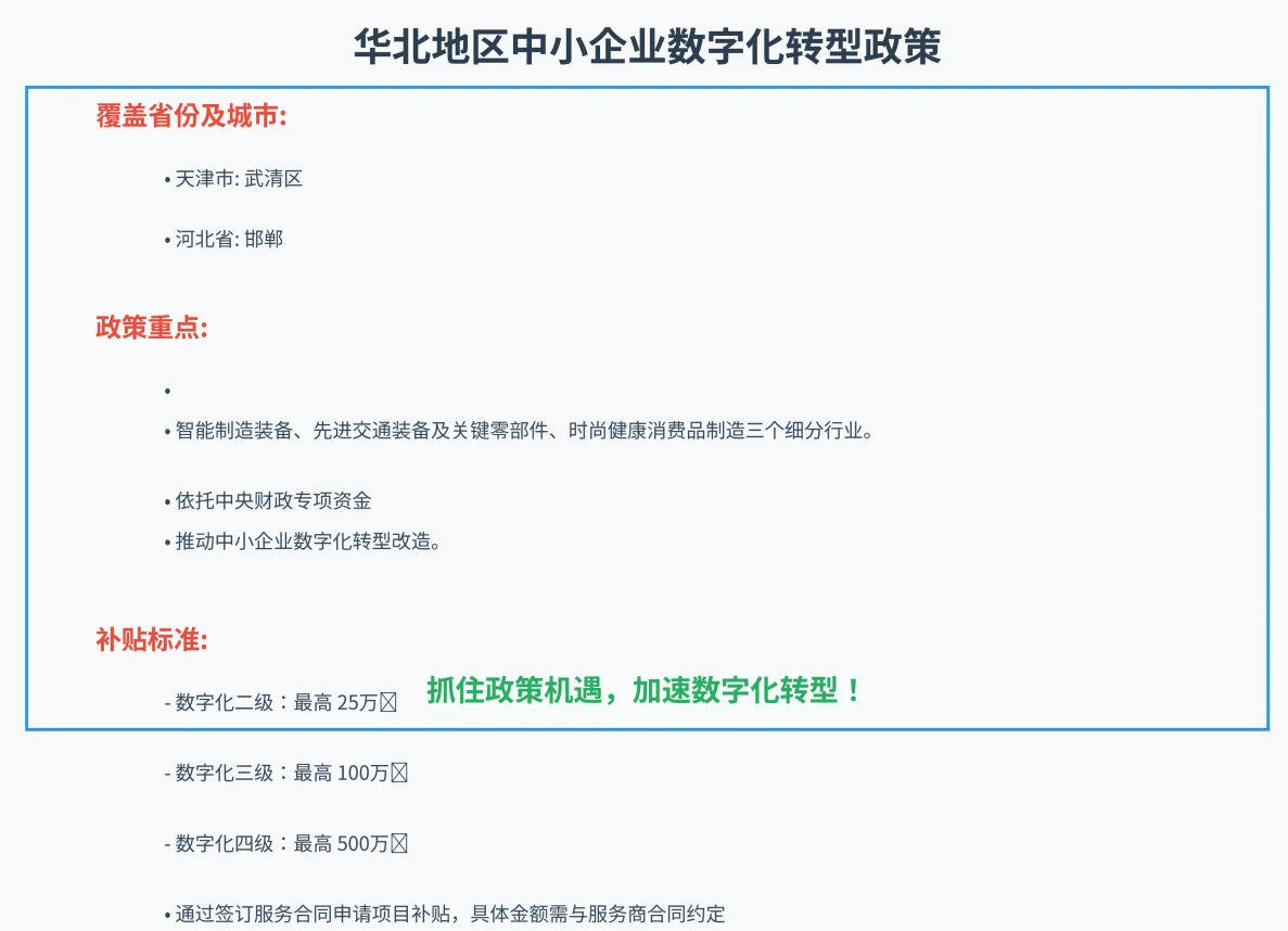 助力中小企业数字化转型申请政策补贴