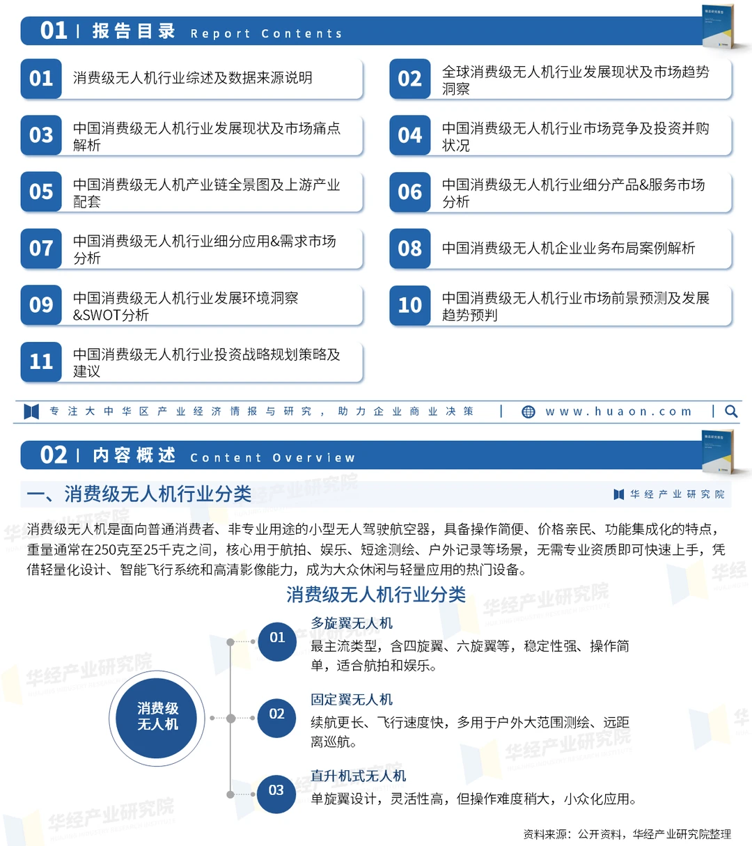 2026年中国消费级无人机行业市场研究报告