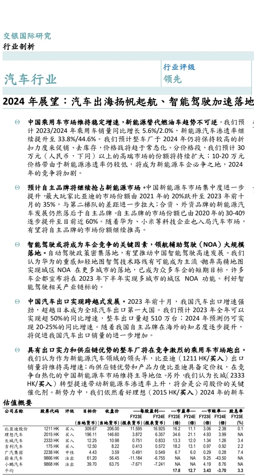 重磅报告430页丨2024行业市场策略展望