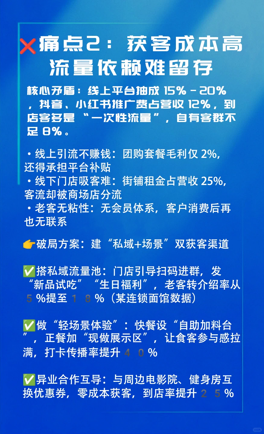 一天分析一个行业 餐饮业