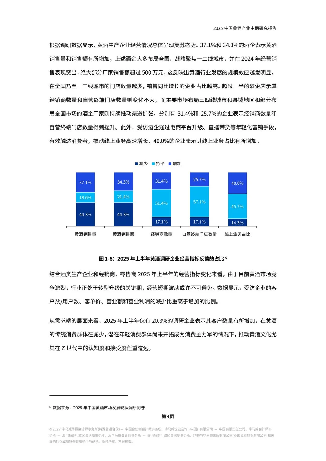 2025年中国黄酒产业中期研究报告
