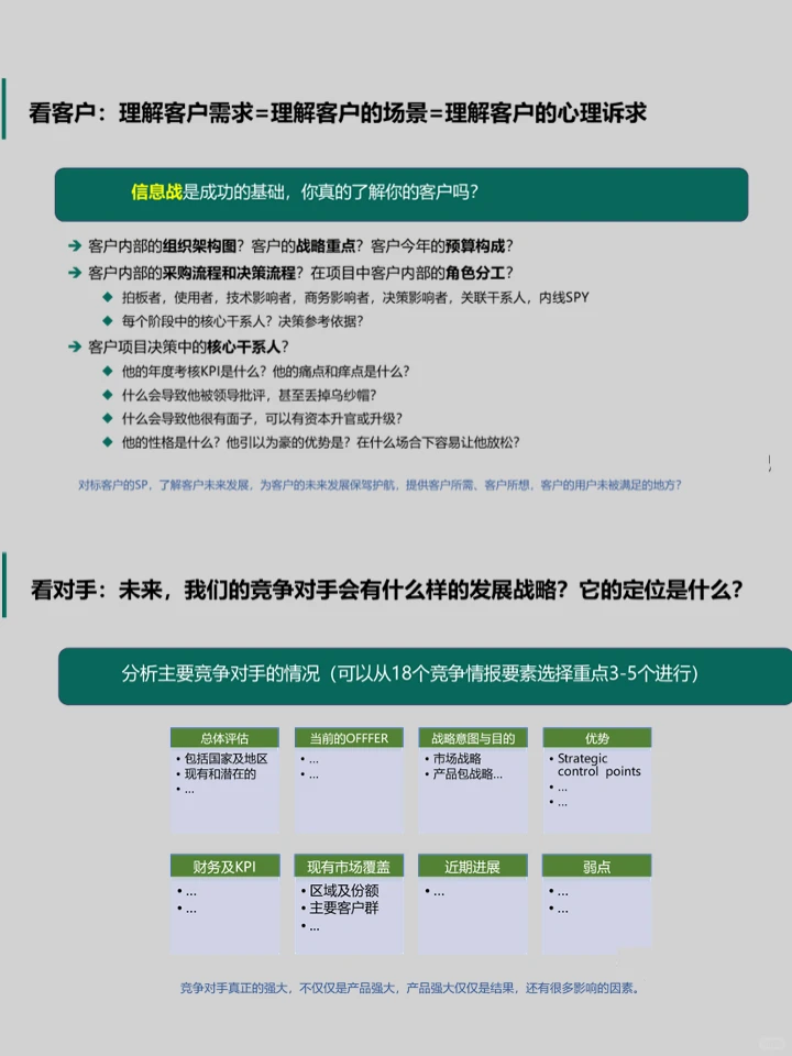 华为战略“五看”,究竟看的是什么?