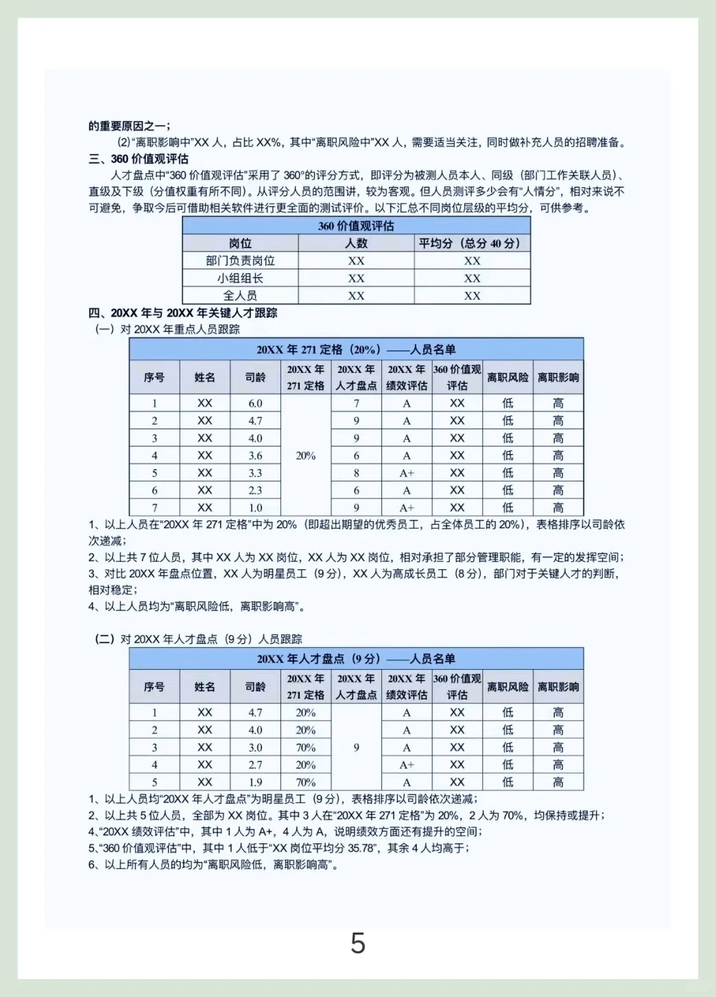 企业人才盘点报告