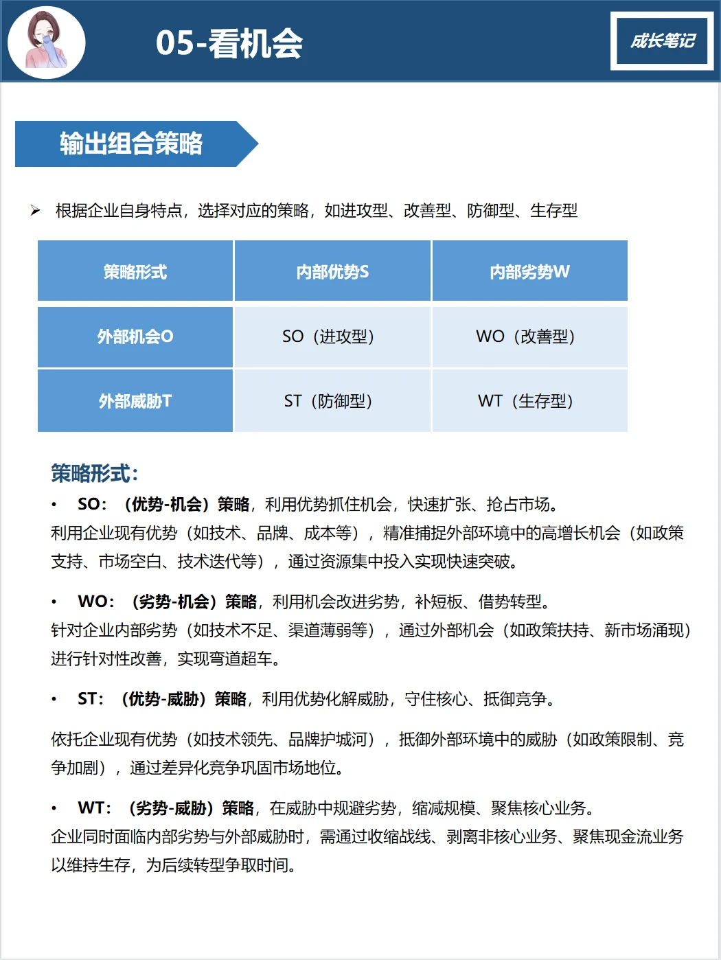 五看三定（3）