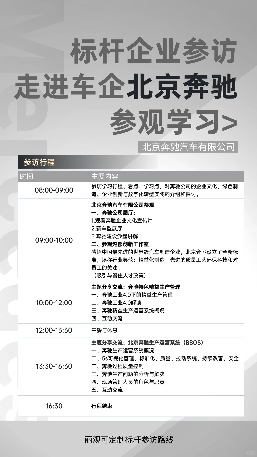 ?探秘工业4.0标杆:走进北京奔驰