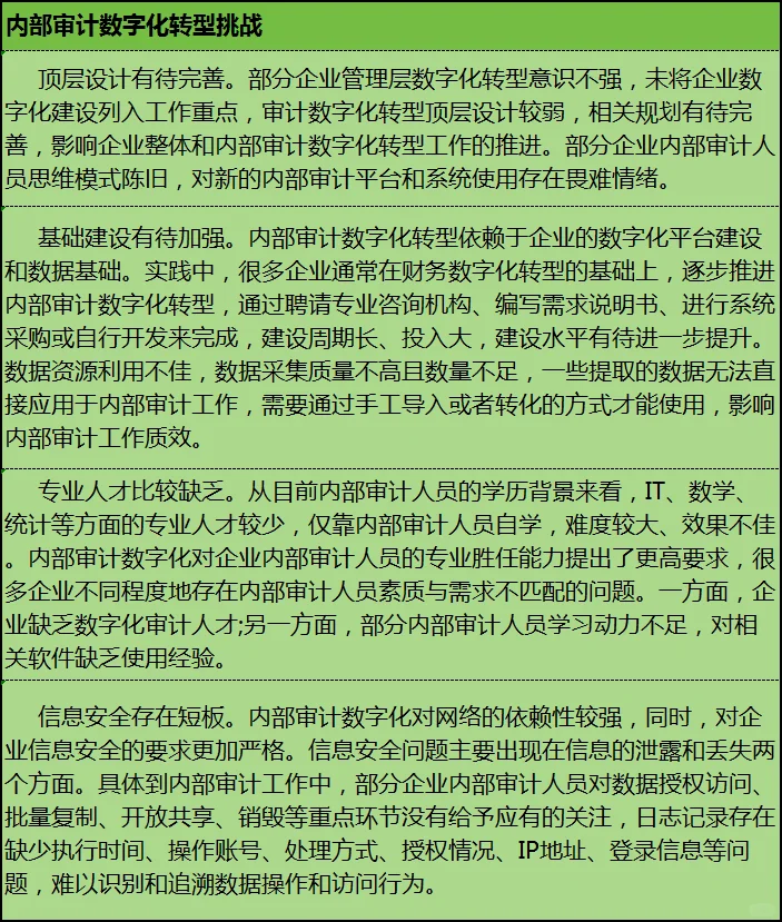 企业内部审计数字化转型路径