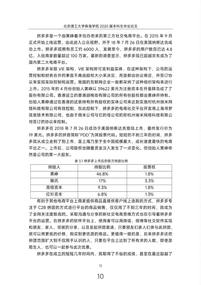 财务管理专业论文范文来了