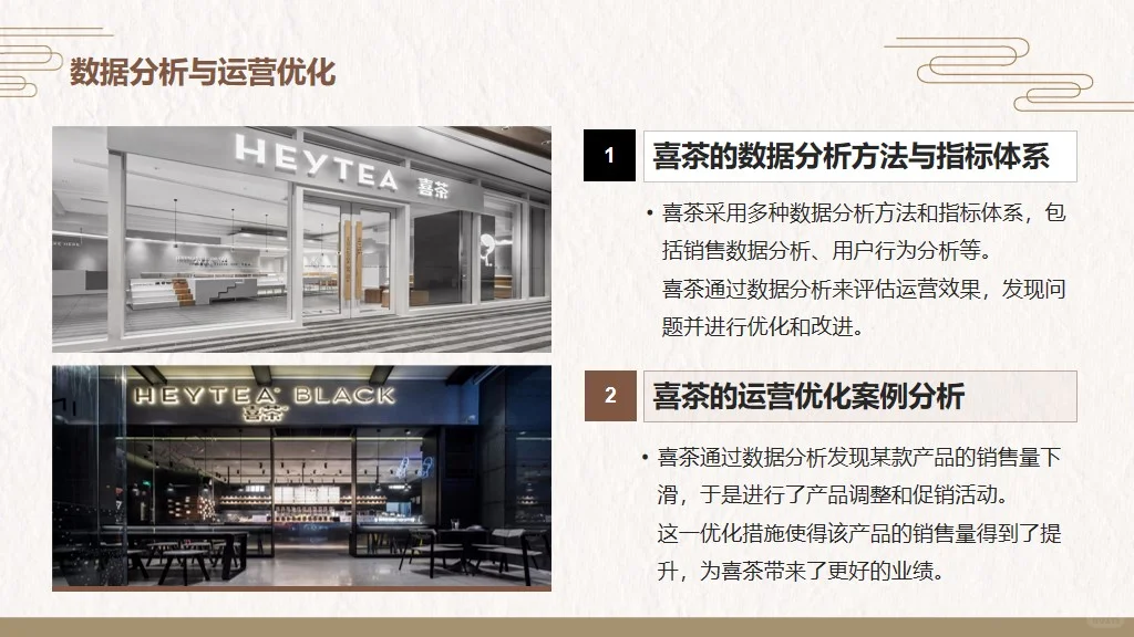 喜茶品牌调研宣传营销策略分析PPT模板