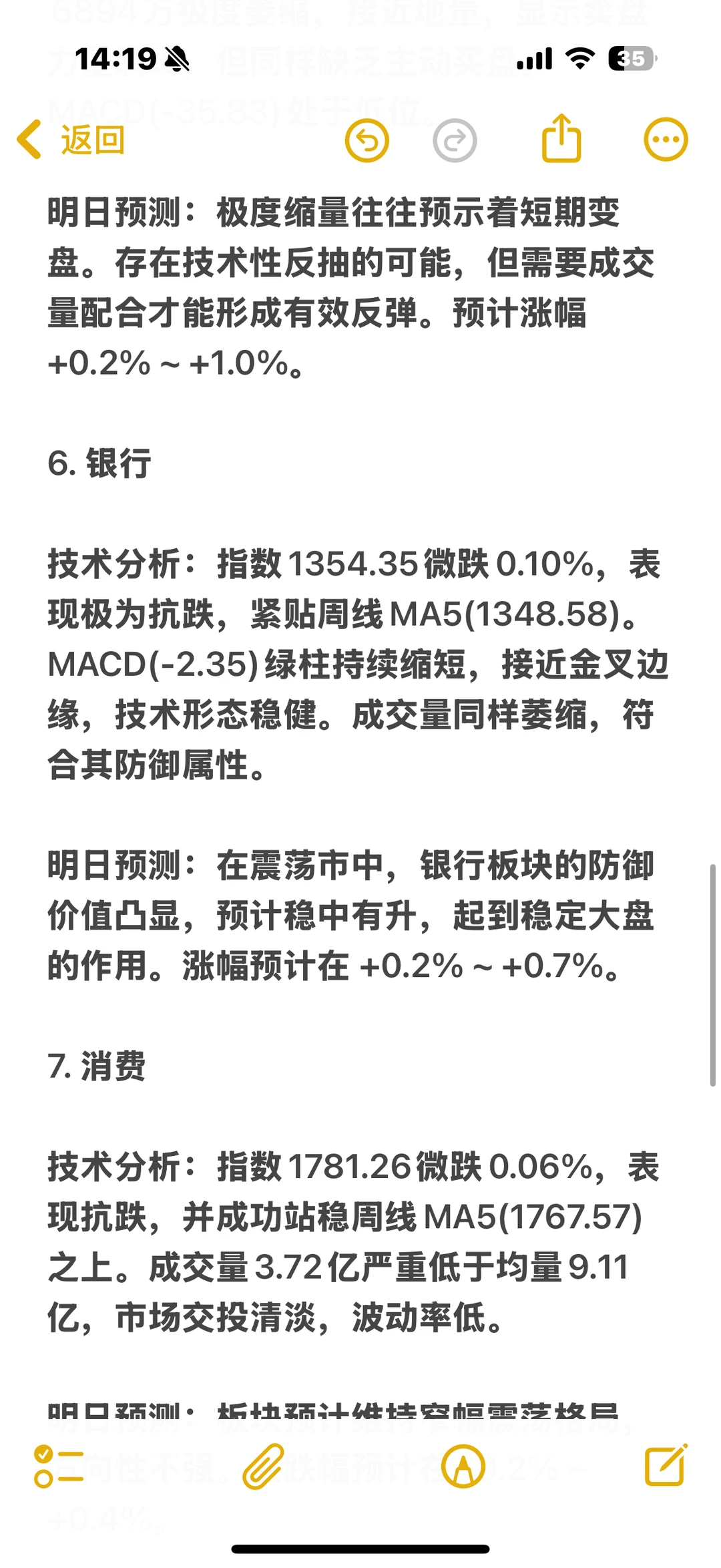 各板块明日走势预测（12.3）