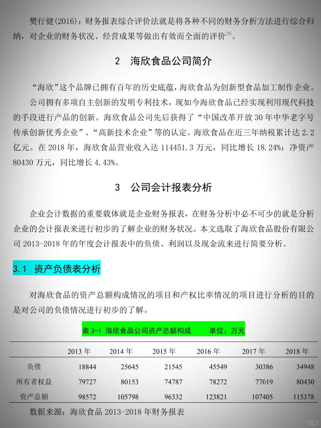 财务报表分析其实可以套模板❗️