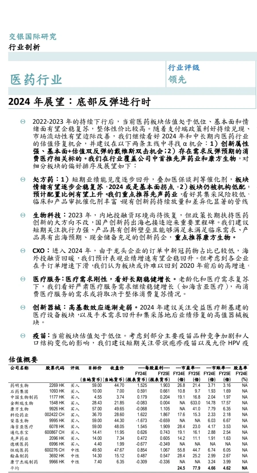 重磅报告430页丨2024行业市场策略展望