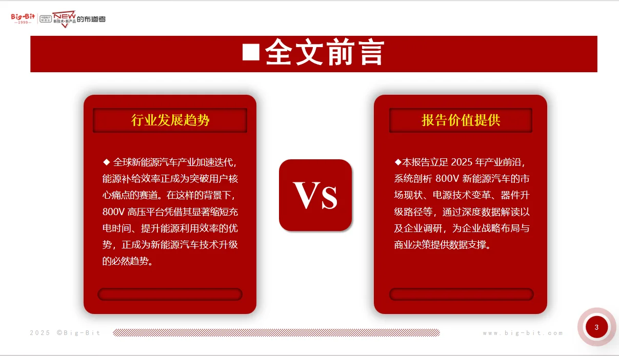 800V新能源汽车电源及器件市场发展分析