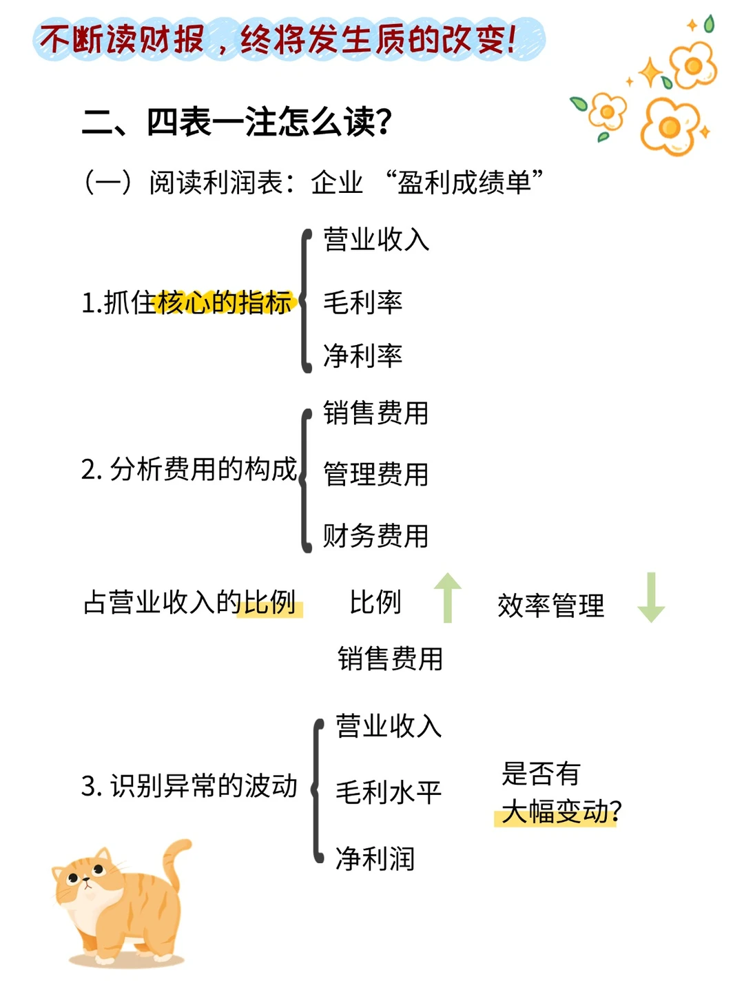 如何5分钟内快速读懂上市公司财报？