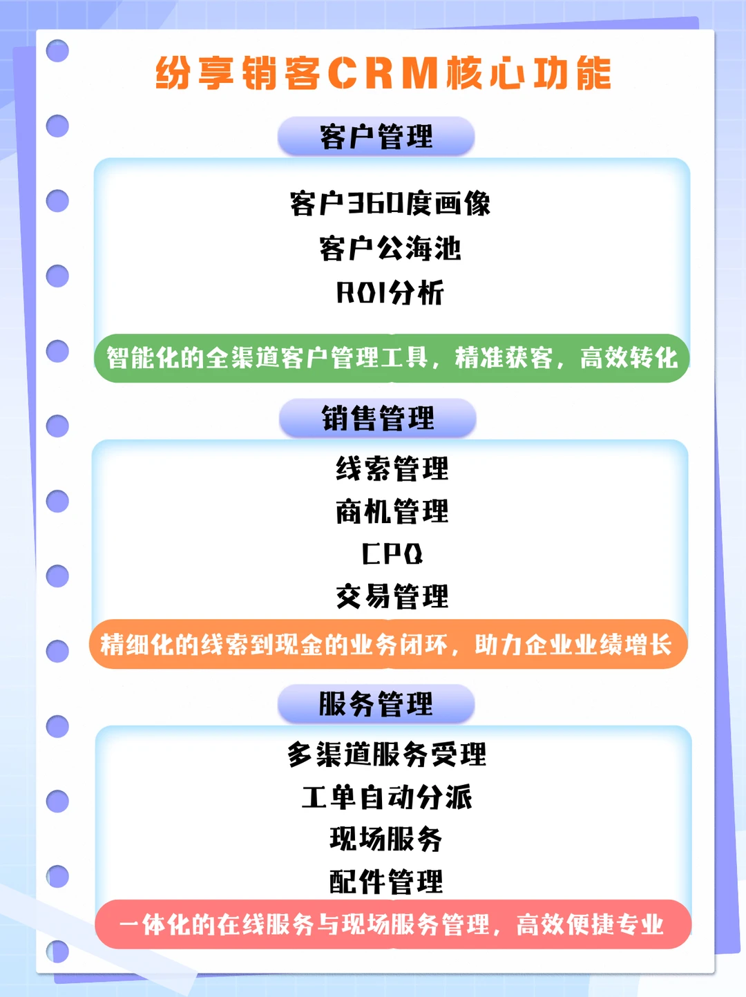 纷享销客CRM — 企业数字化转型的加速器