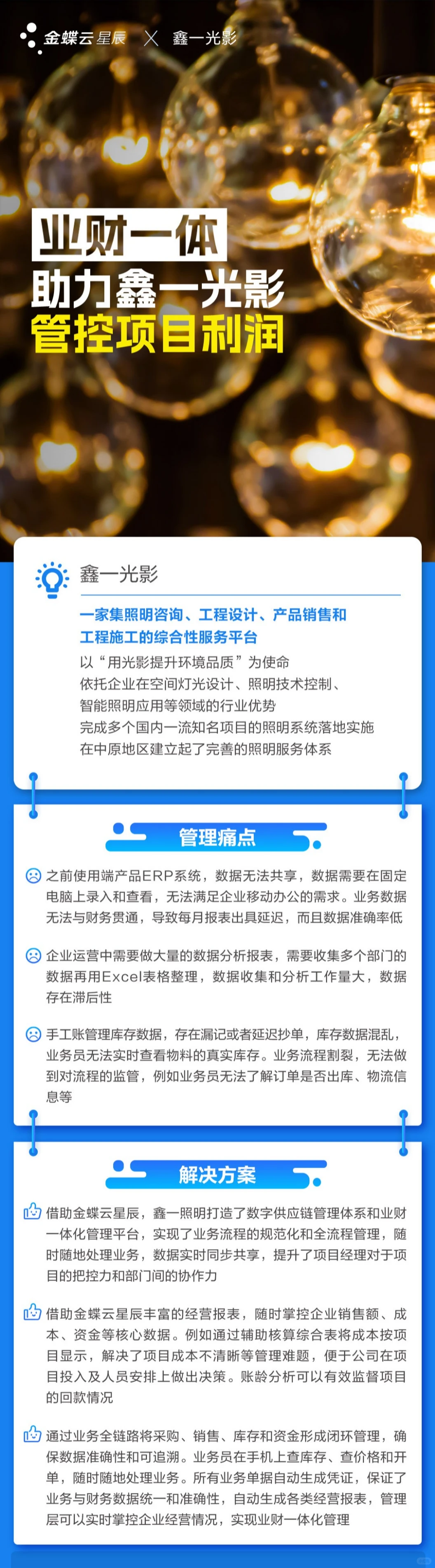 ? 数字化管理，让企业效率飞起！