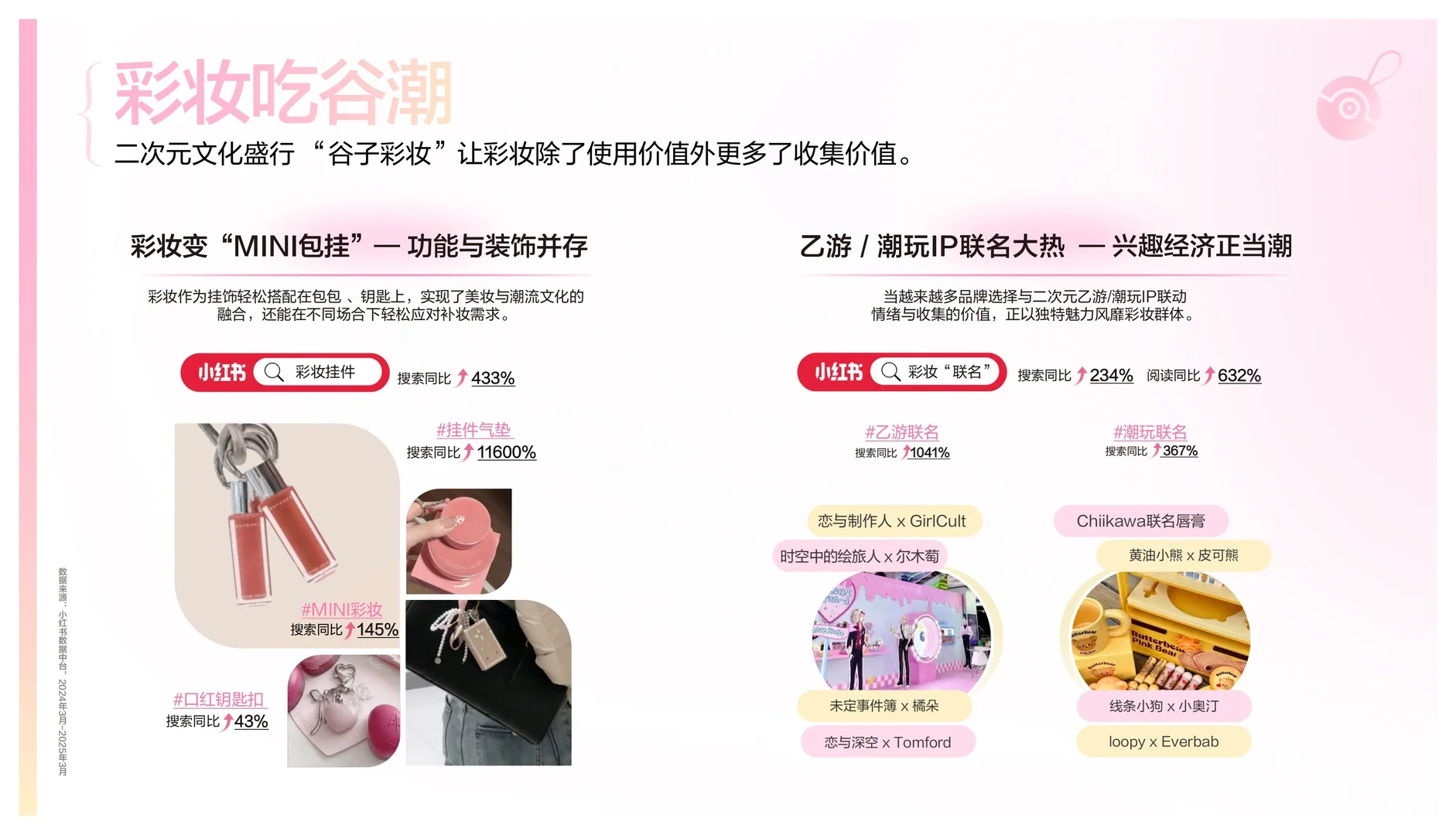 彩妆新趋势:灵感图鉴,美妆人必看!