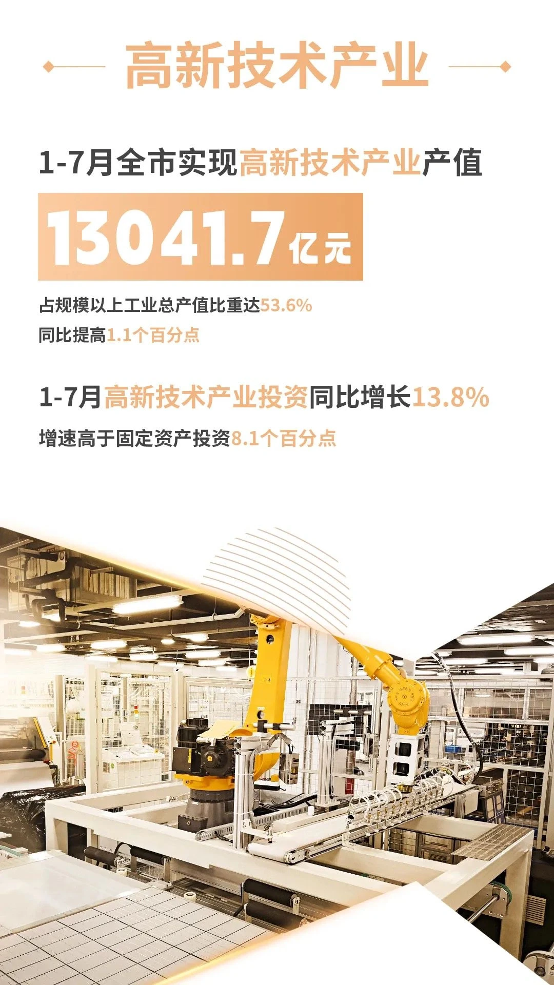 经济｜1-7月苏州市经济运行情况