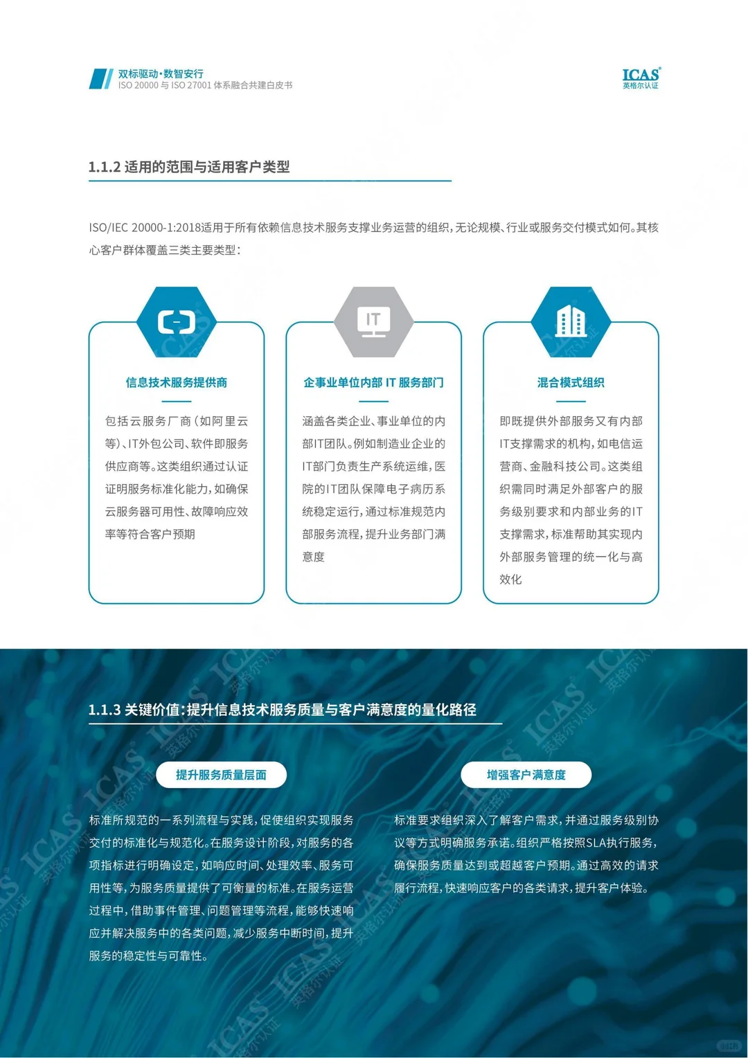 ISO IEC 20000与ISO IEC 27001体系融合