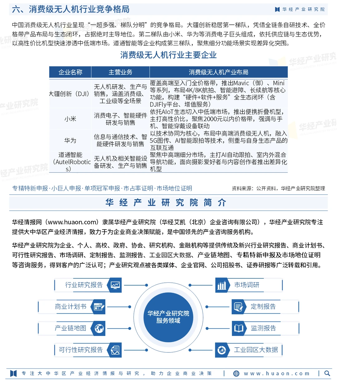 2026年中国消费级无人机行业市场研究报告