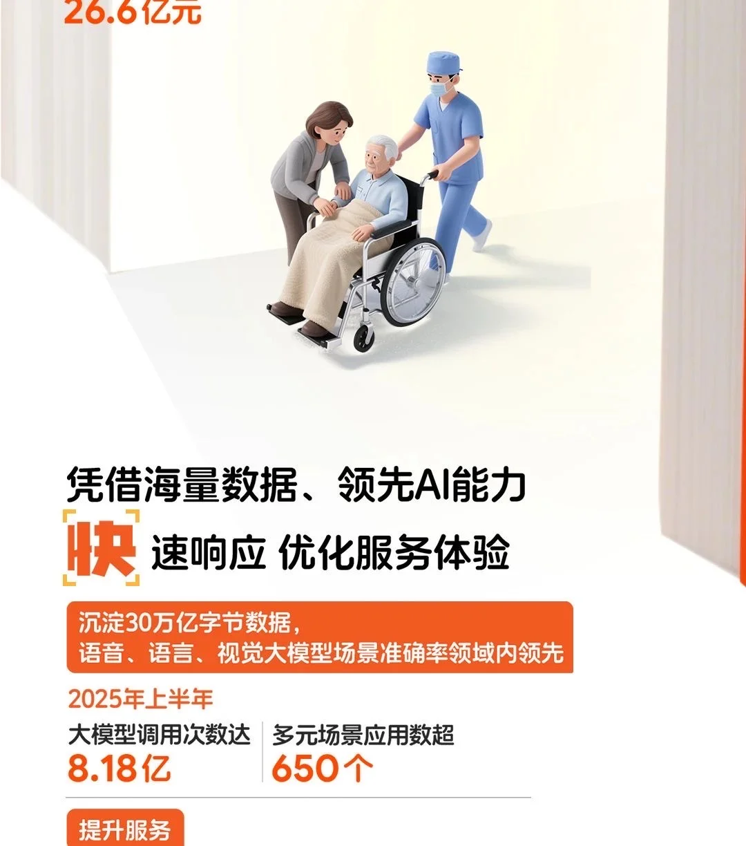 中国平安2025年终报告出炉了