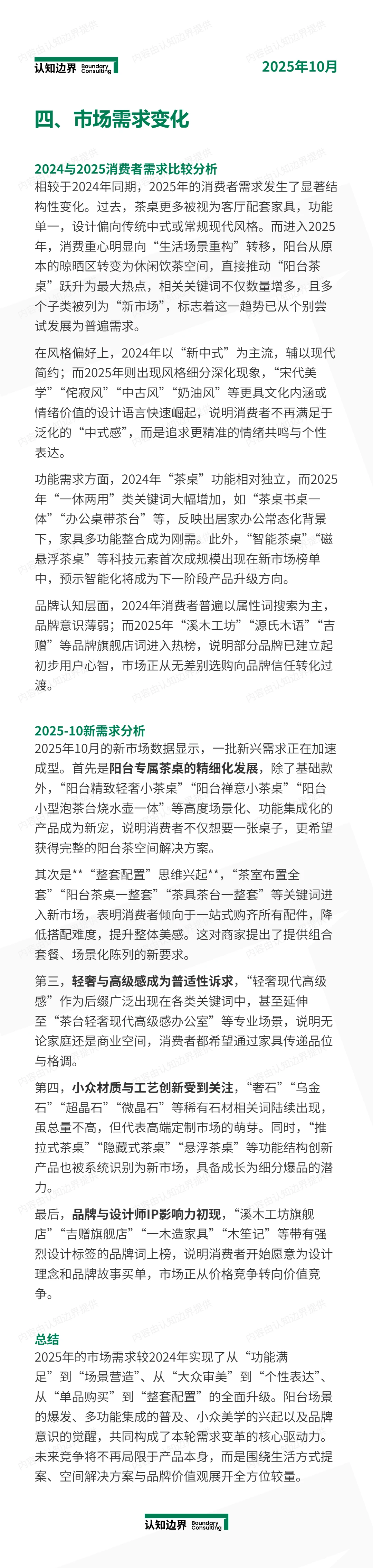 10月认知边界行业报告 家用茶台/茶桌 住