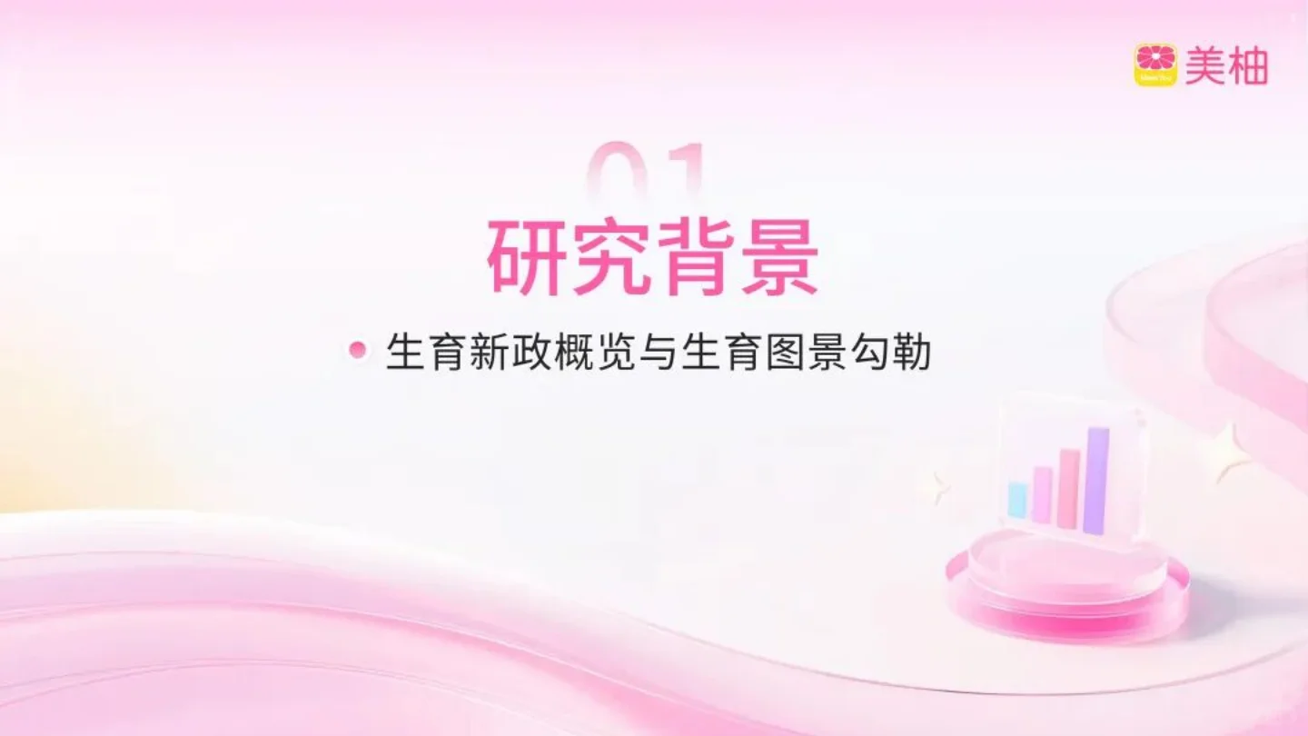 2025母婴市场数据