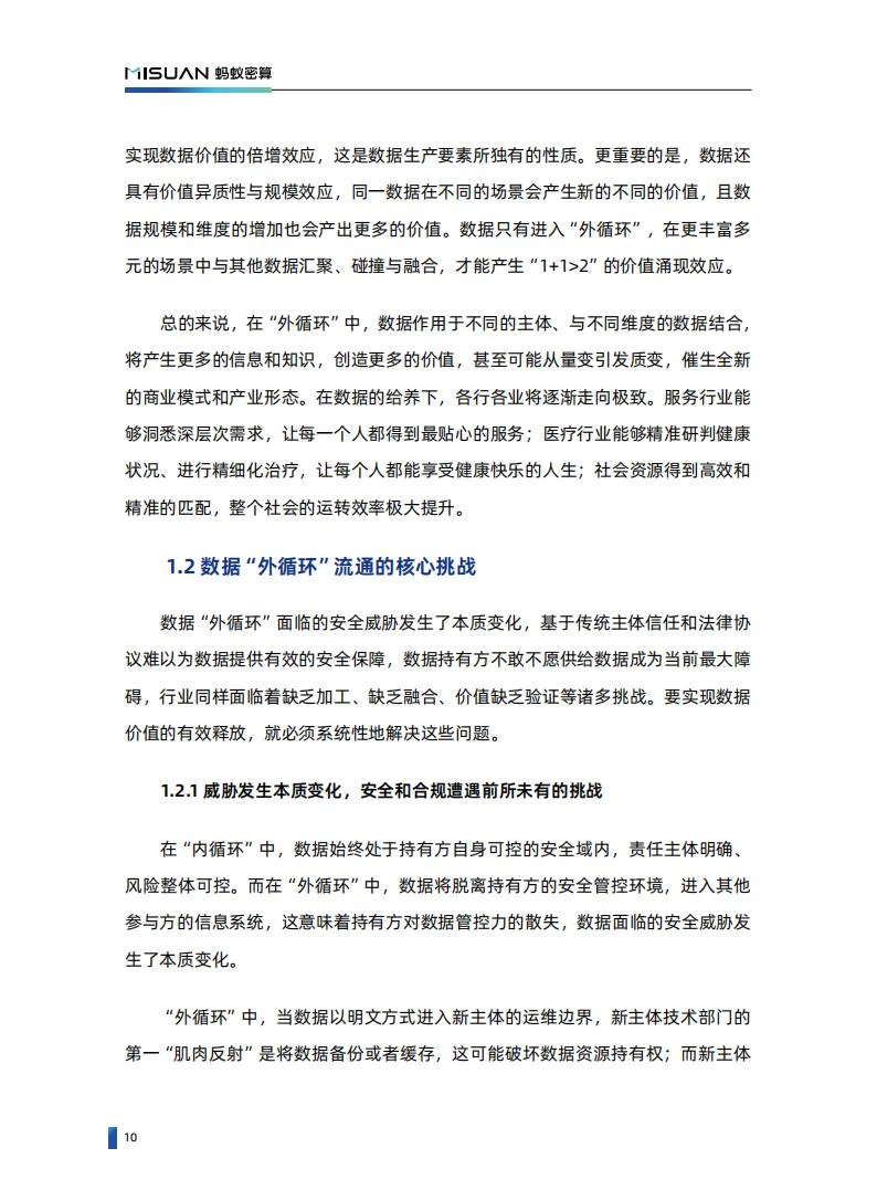 密态计算白皮书（1.0.2版）