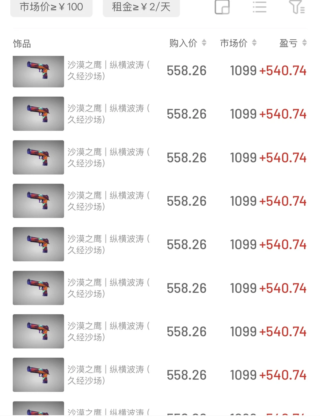 12.3｜cs2市场还在观望？