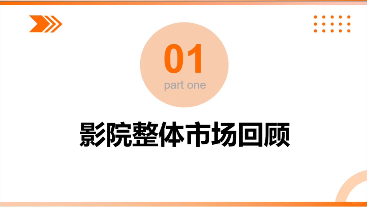 2025年中国影院市场洞察报告